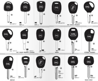 Çandarlı Oto Anahtarcı